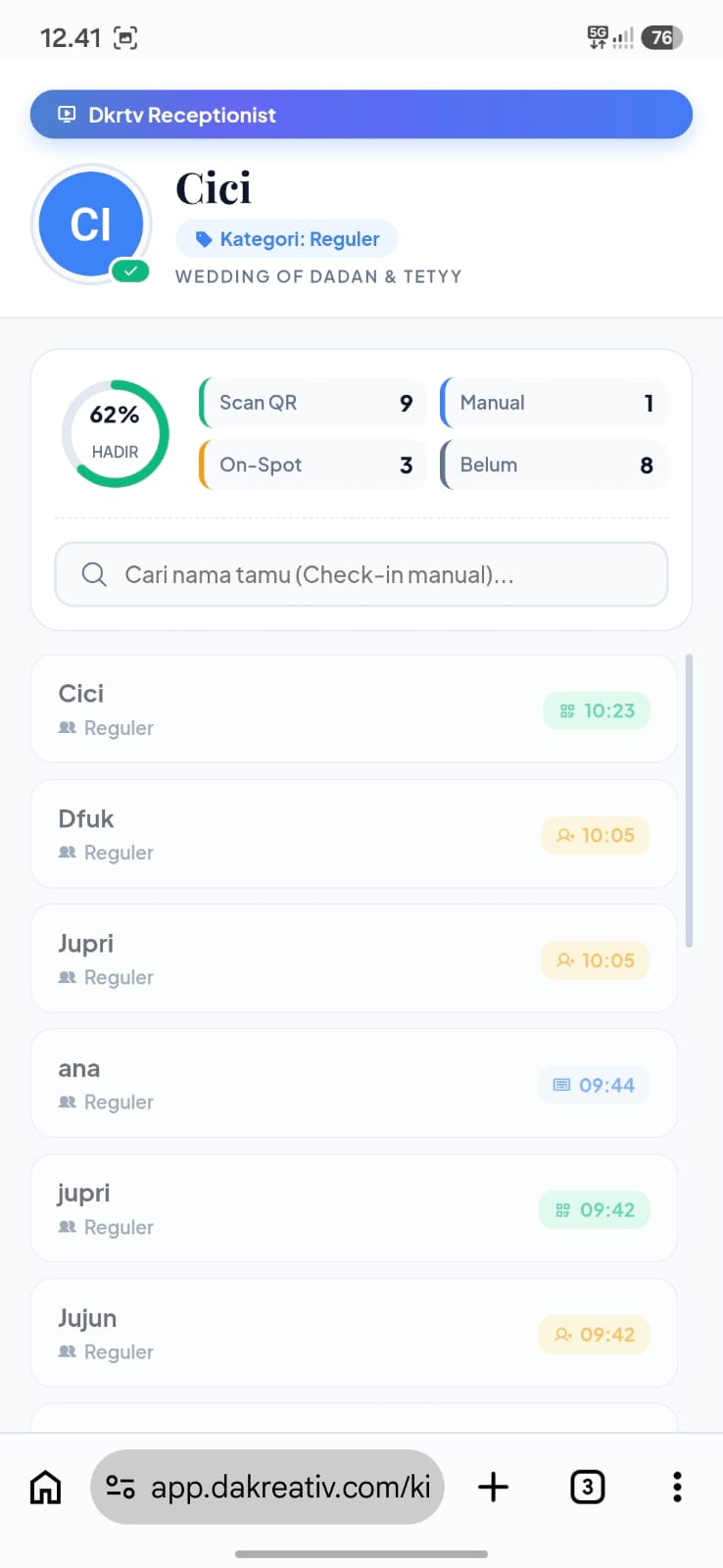 Dashboard Kehadiran